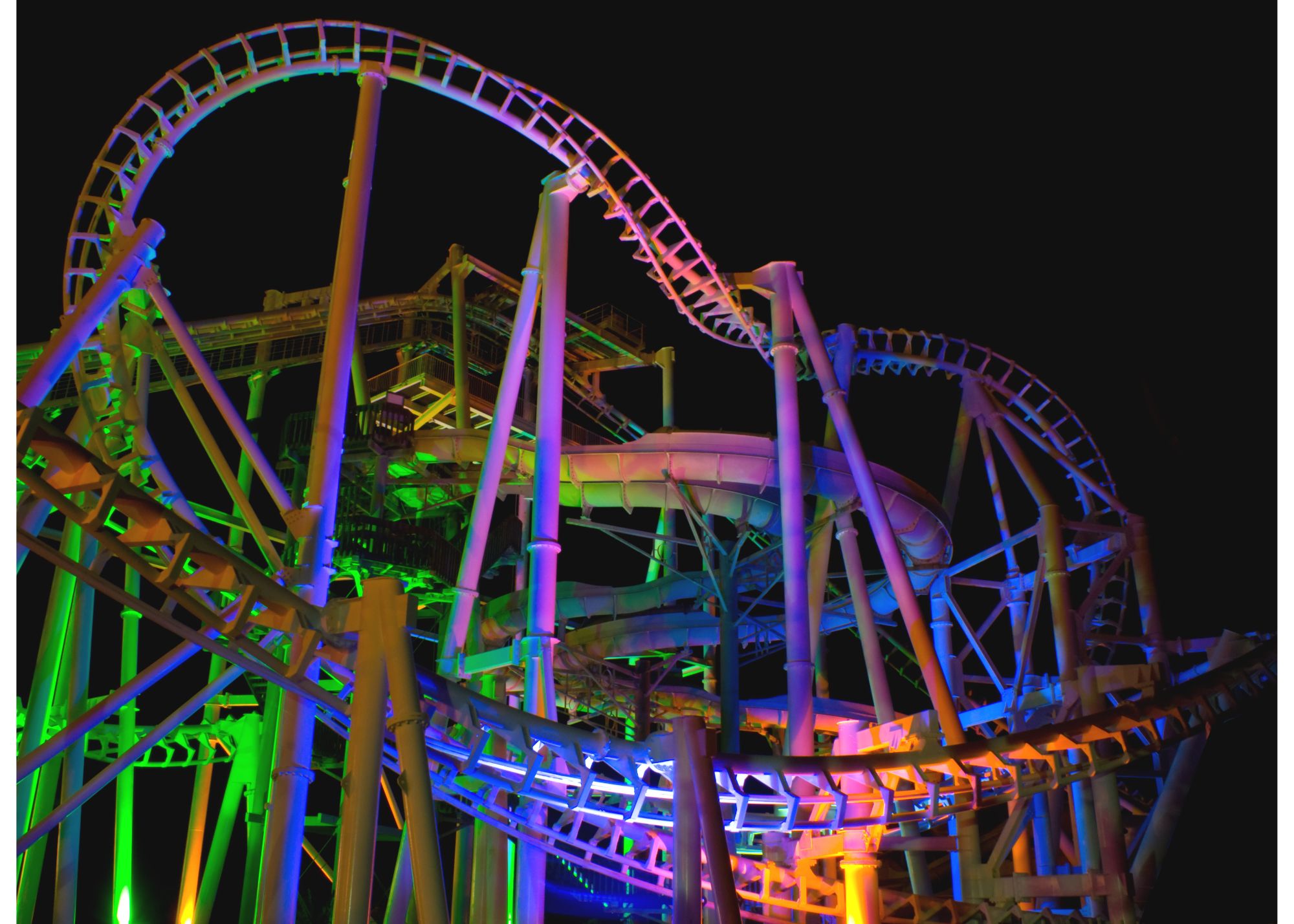 Ride the Roller Coaster Best Amusement Park Stocks