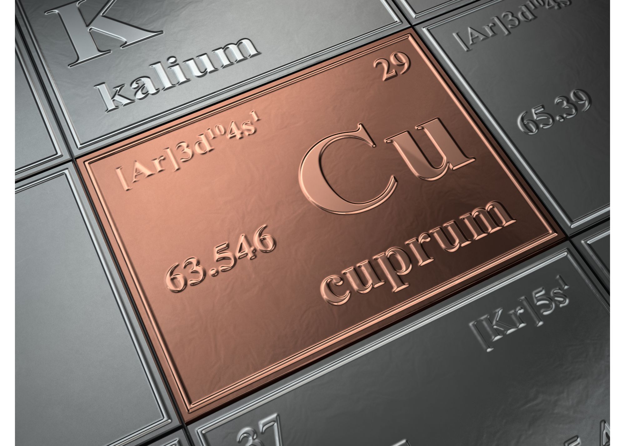 7 Best Copper Stocks To Buy In 2023